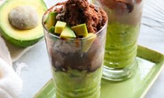 Resep Alpukat Kocok Dari tyasprabowo